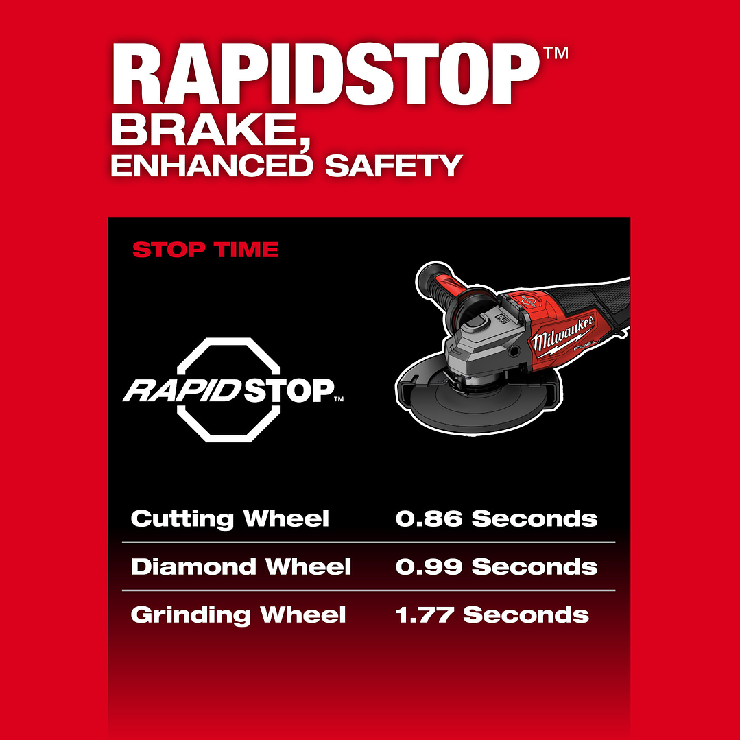 Llave de impacto 1 Pulgada Milwaukee M18 FUEL Alto Torque One-Key 2867-20 + Esmeril  12