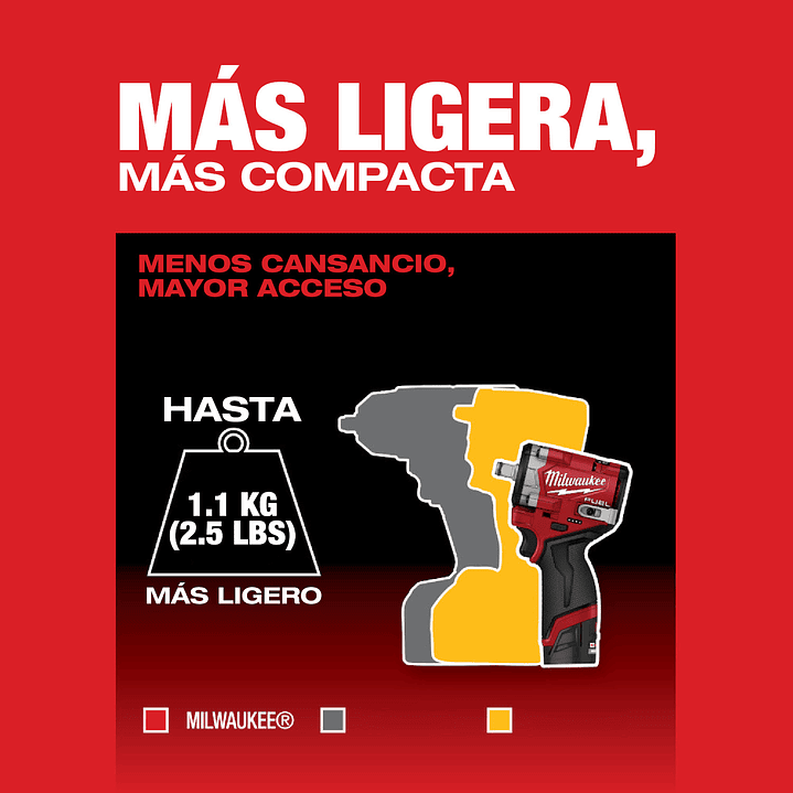 Kit Llave de Impacto 1/2