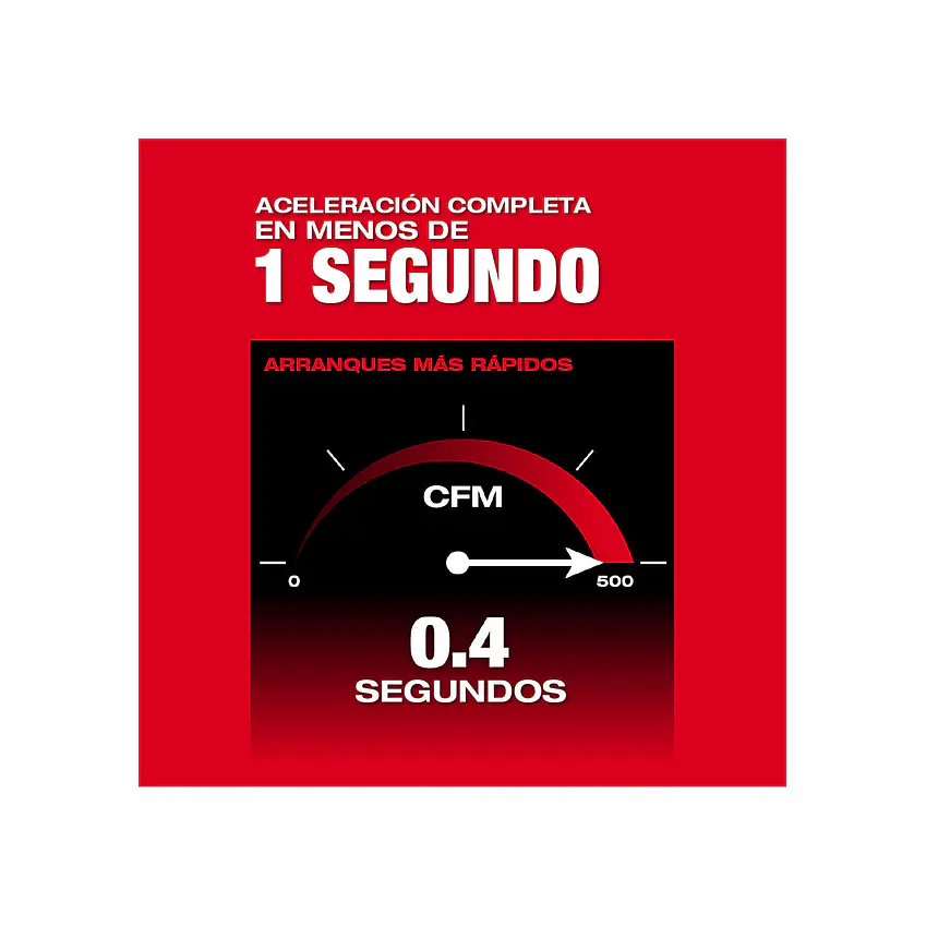 Sopladora Inalámbrica Milwaukee M18 Fuel 500 CFM 3017-20 6