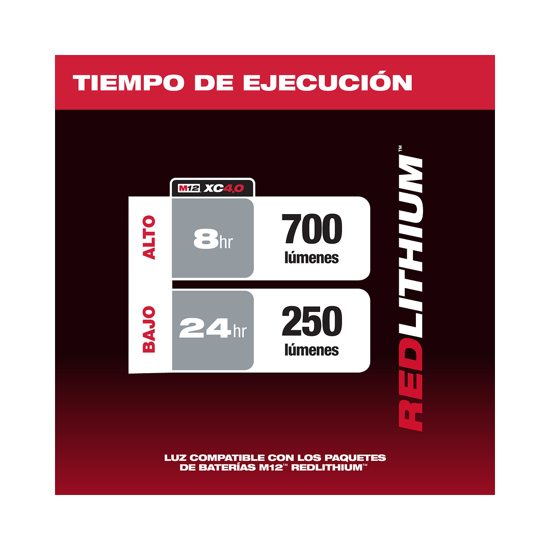 Foco Led Magnético 700 Lúmenes Milwaukee M12 Rover Usb Power Bank 2367-20 9