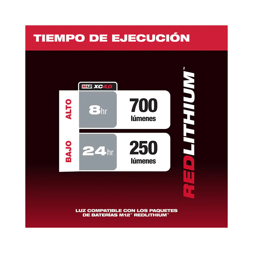 Foco Led Magnético 700 Lúmenes Milwaukee M12 Rover Usb Power Bank 2367-20 8