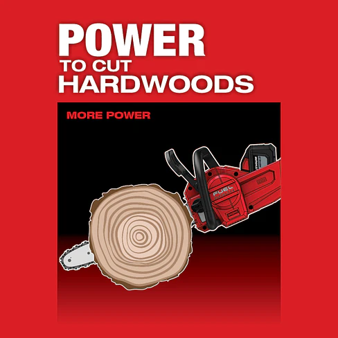 Kit Motosierra Milwaukee M18 Fuel 16 Pulgadas 2727-21hd 19