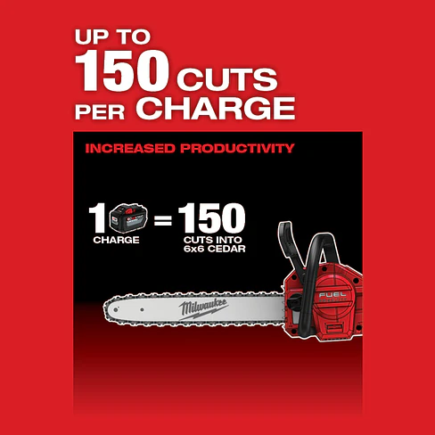 Kit Motosierra Milwaukee M18 Fuel 16 Pulgadas 2727-21hd 17