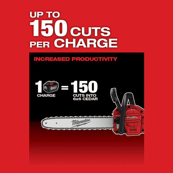 Kit Motosierra Milwaukee M18 Fuel 16 Pulgadas 2727-21hd 17