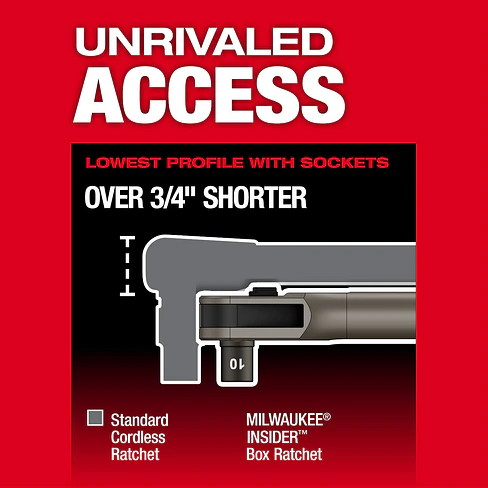 Kit Chicharra Extendida Milwaukee M12 Fuel Insider 3050-21 24