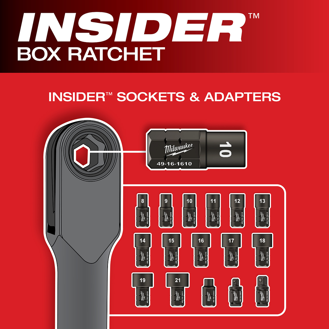 Kit Chicharra Extendida Milwaukee M12 Fuel Insider 3050-21 25