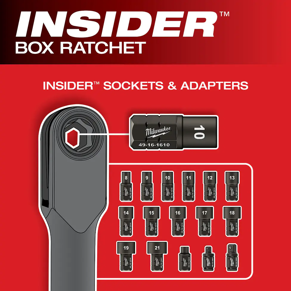 Kit Chicharra Extendida Milwaukee M12 Fuel Insider 3050-21 25