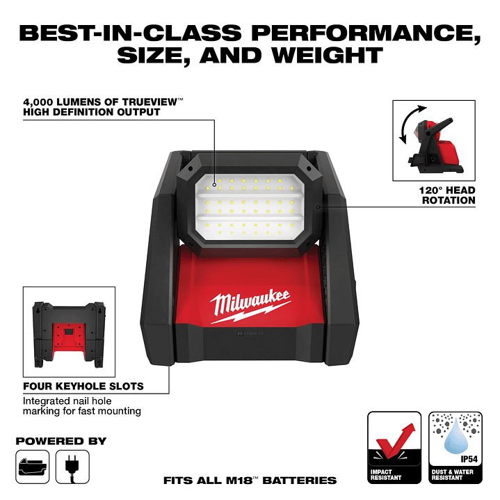Foco Led Milwaukee M18 Rover 4000 Lúmenes Ip54 2366-20 14