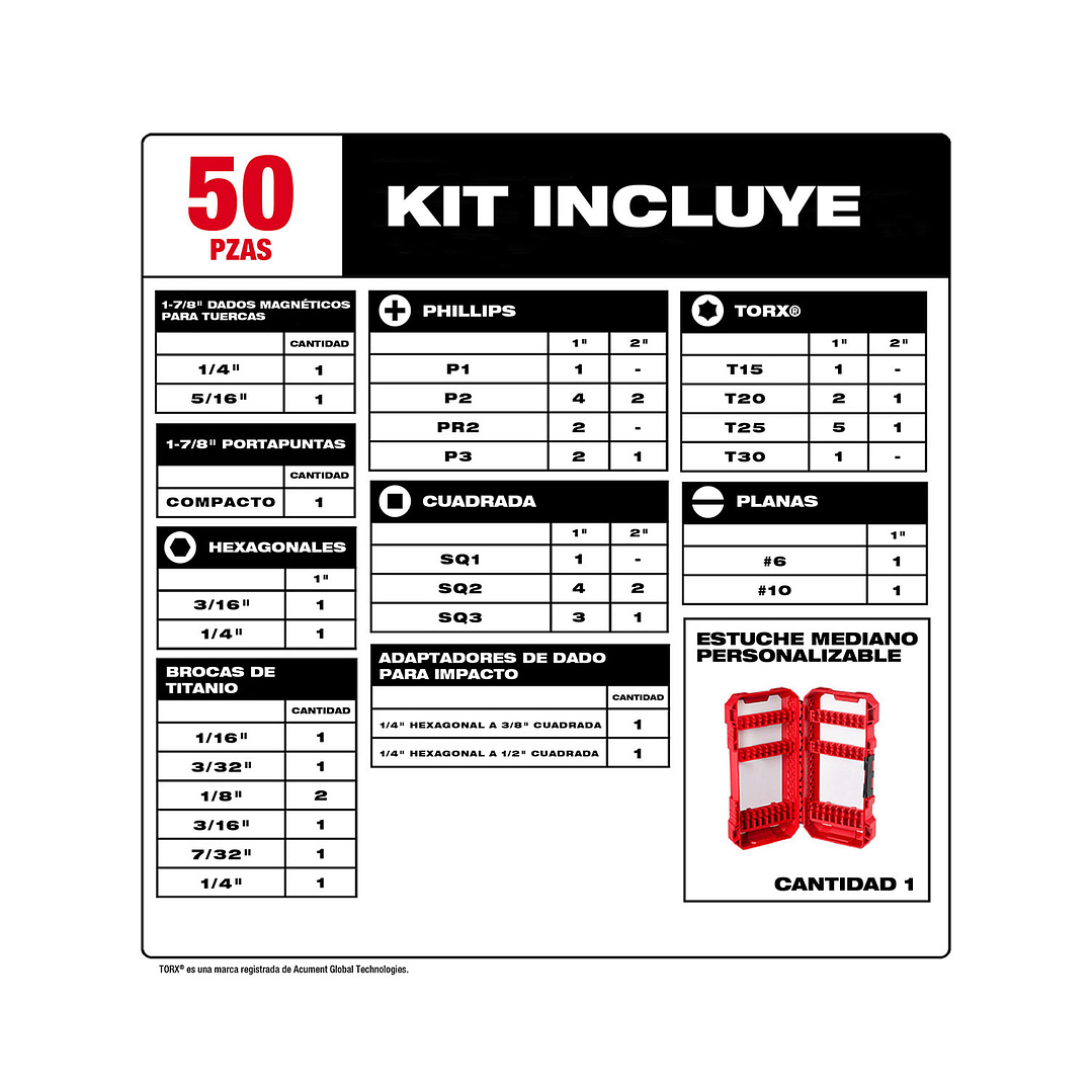 Set Puntas Y Brocas Milwaukee Shockwave 50 Piezas 48-32-4013 12