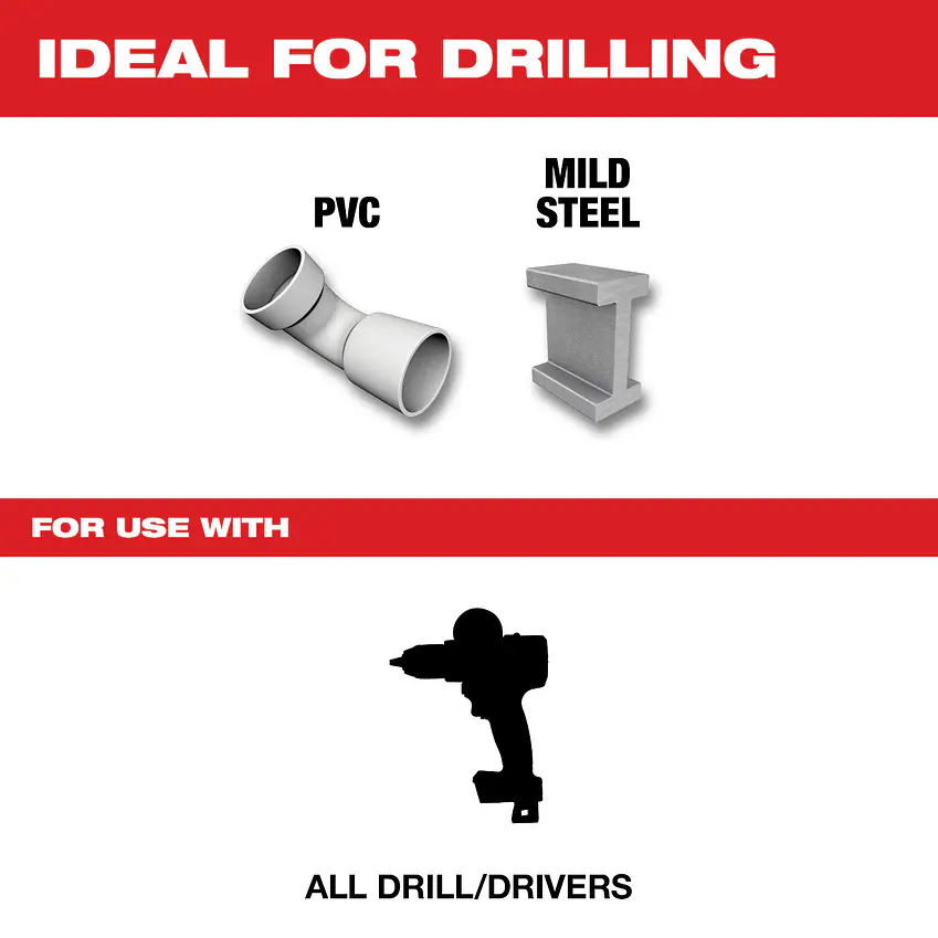 Set de Brocas Escalonadas Milwaukee 6 Piezas 48-89-9224 9