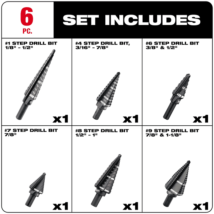 Set de Brocas Escalonadas Milwaukee 6 Piezas 48-89-9224 7