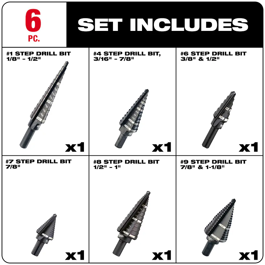 Set de Brocas Escalonadas Milwaukee 6 Piezas 48-89-9224 7