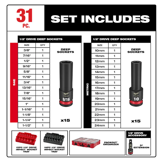 Juego 31 Dados De Impacto 1/2 Métricos Packout Milwaukee 49-66-6806 10