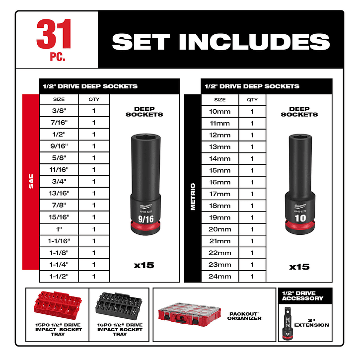 Juego 31 Dados De Impacto 1/2 Métricos Packout Milwaukee 49-66-6806 10
