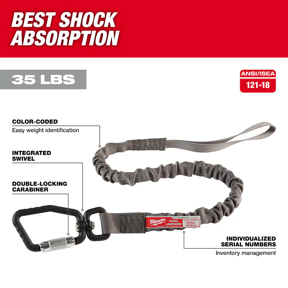 Correa de Seguridad Para Herramientas 91 cm - 15.8Kg Con Mosquetón Milwaukee 48-22-8850 3