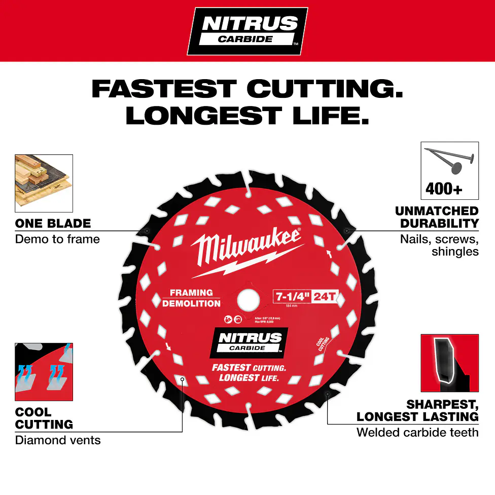 Milwaukee Disco Sierra Circular 7-1/4” NITRUS Carbide Maderas Clavos 48-41-0750 3