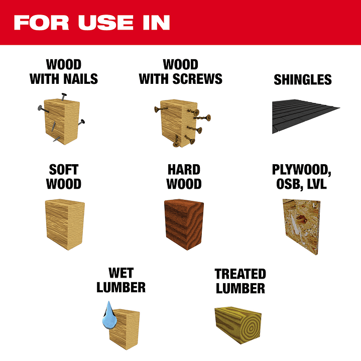 Milwaukee Disco Sierra Circular 7-1/4” NITRUS Carbide Maderas Clavos 48-41-0750 4