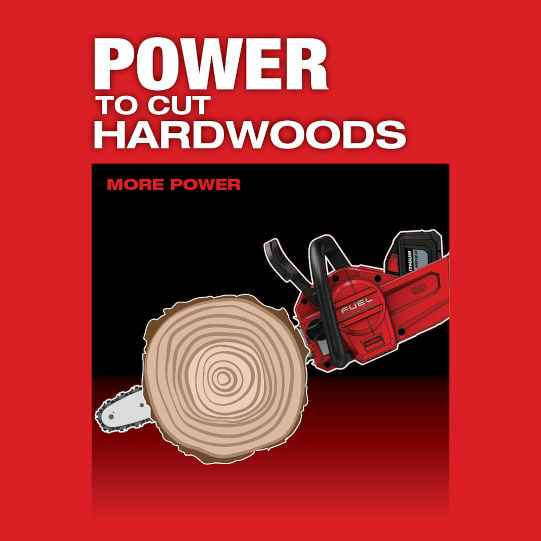 Kit Motosierra Milwaukee M18 Fuel 16 Pulgadas 2727-21HD + Batería FORGE 15