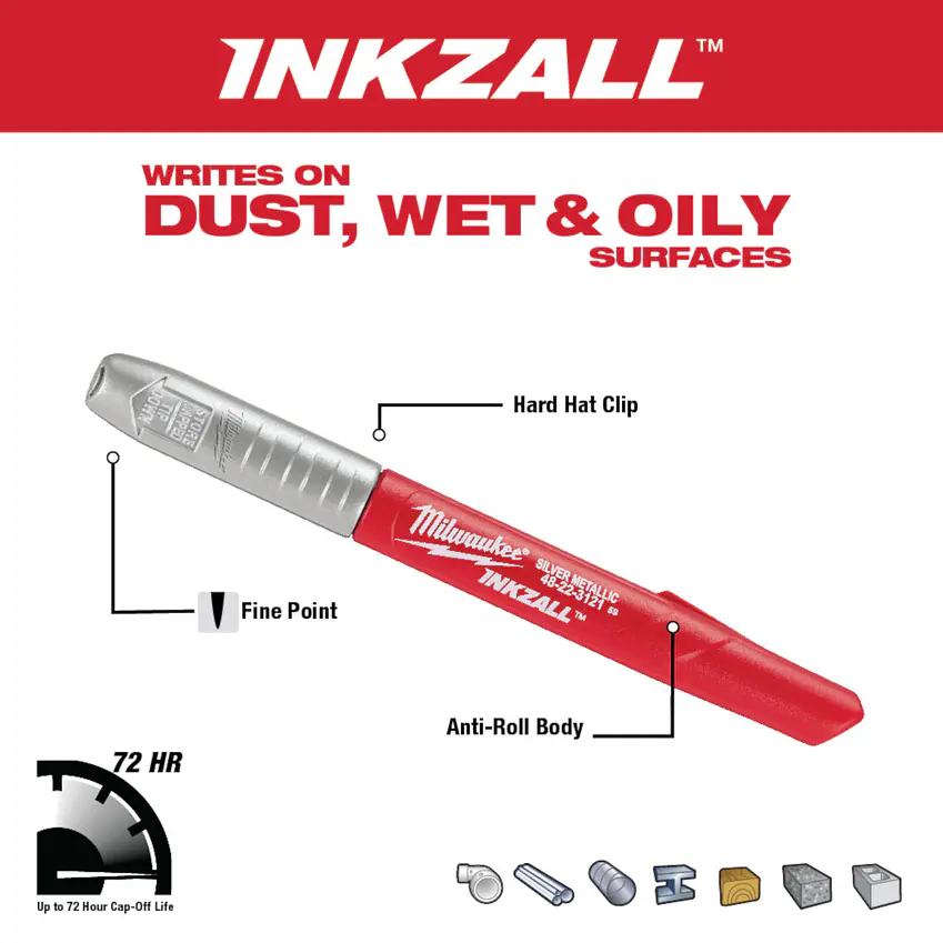 Pack 2 Marcadores Metálicos Plateado y Dorado Milwaukee Inkzall Punta Fina 48-22-3123 5