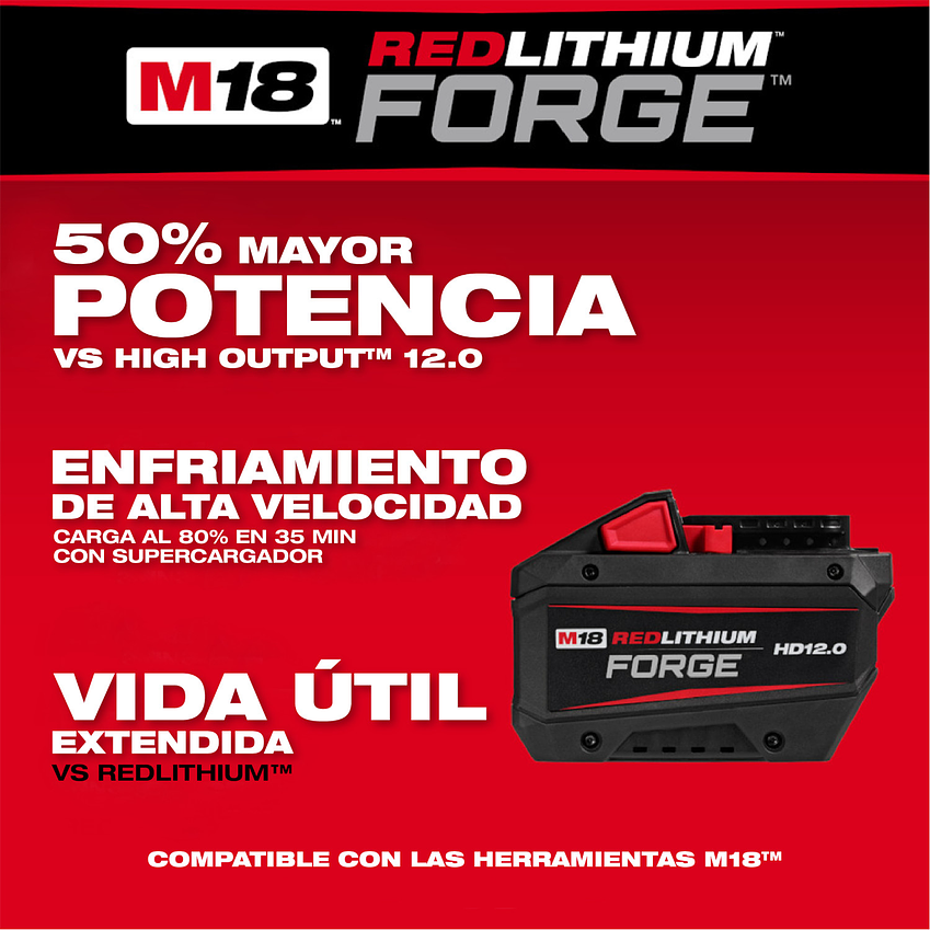 Milwaukee Kit Batería M18 FORGE HD12.0 Ah + Cargador Rápido 48-59-1813GB 5