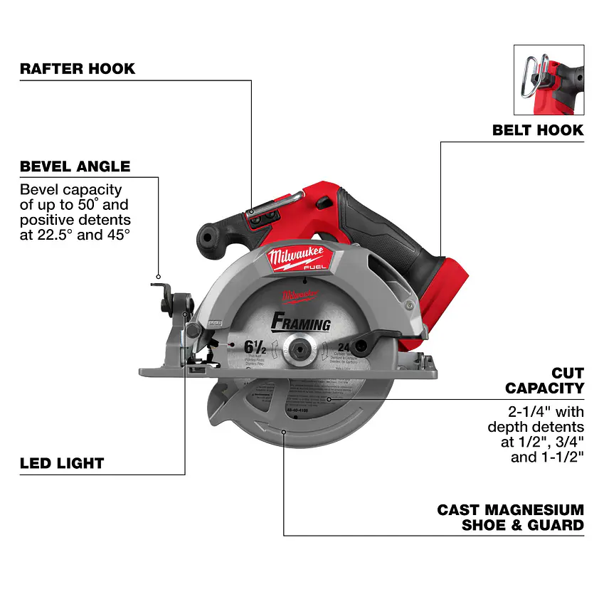 Sierra Circular 6-1/2