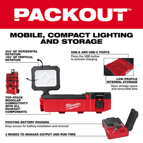 Kit Foco Led Milwaukee M12 Packout Cabezal Giratorio 1400 Lúmenes 2356-20 20