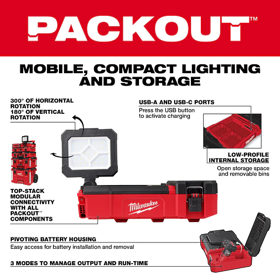 Kit Foco Led Milwaukee M12 Packout Cabezal Giratorio 1400 Lúmenes 2356-20 20