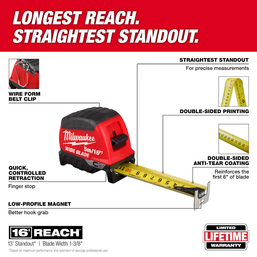 Huincha De Medir 5 Mt Milwaukee Punta Magnética Hoja Ancha 48-22-1217M 12