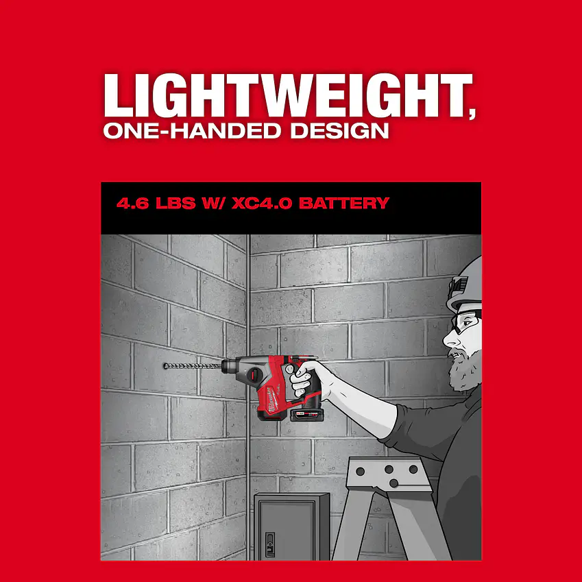 Rotomartillo Compacto Milwaukee M12 FUEL SDS Plus 5/8” 2508-20 8