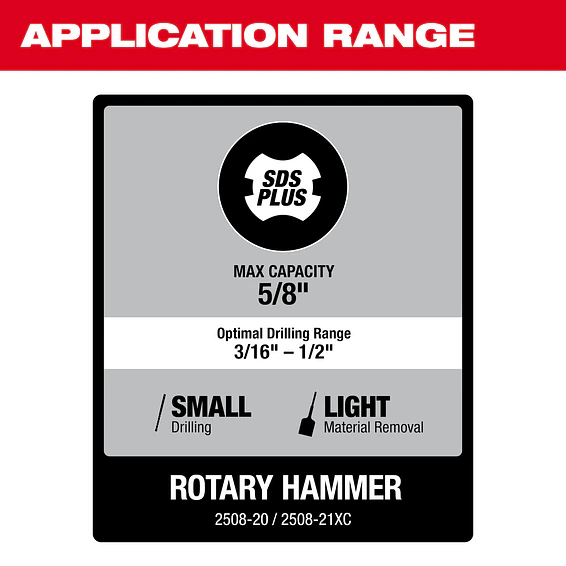 Rotomartillo Compacto Milwaukee M12 FUEL SDS Plus 5/8” 2508-20 15