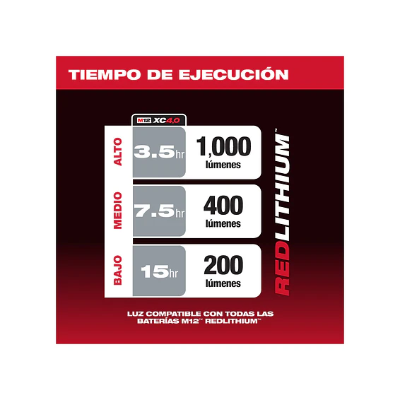 Foco LED de Montaje Milwaukee M12 ROVER Magnético 1000 lúmenes 2364-20 16