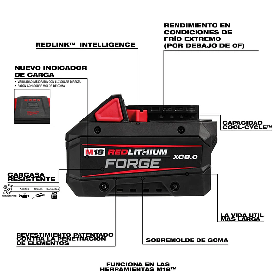 Esmeril Milwaukee M18 FUEL Velocidad Variable 6