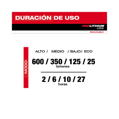 Linterna Frontal Para Casco Recargable Milwaukee 600 lúmenes IP54 2115-21 13