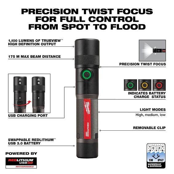 Linterna De Mano Milwaukee IP67 Recargable Usb 1100 lúmenes 2161-21 3