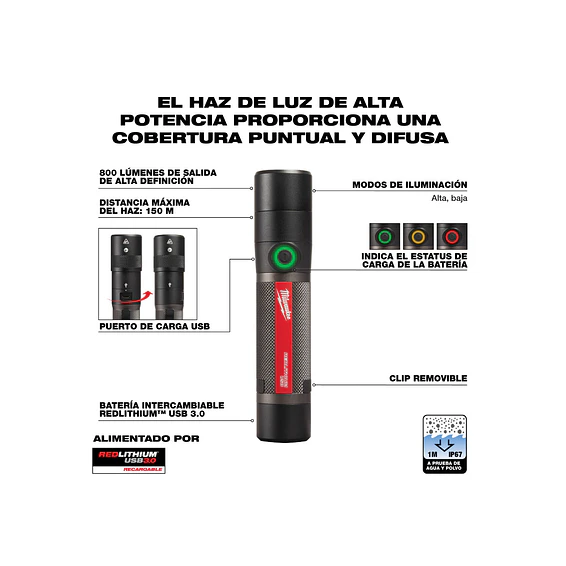 Linterna De Mano Milwaukee IP67 Recargable Usb 800 lúmenes 2160-21 6