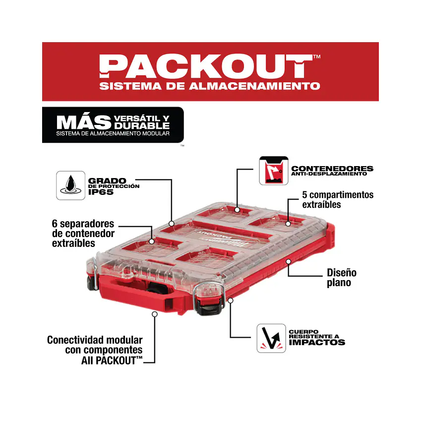 Organizador Compacto Milwaukee PACKOUT Bajo Perfil 48-22-8436 7