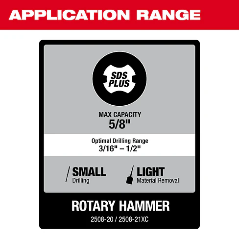 Rotomartillo Compacto Milwaukee M12 FUEL SDS Plus 5/8” 2508-20 + Batería 13