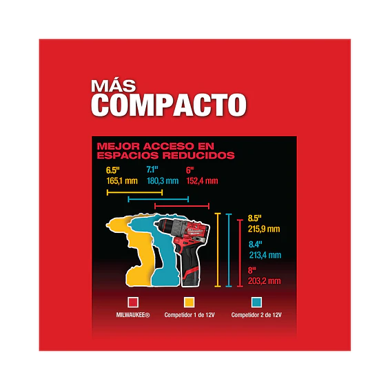 Taladro Percutor Milwaukee M12 Fuel 3ra Generación 3404-20 5