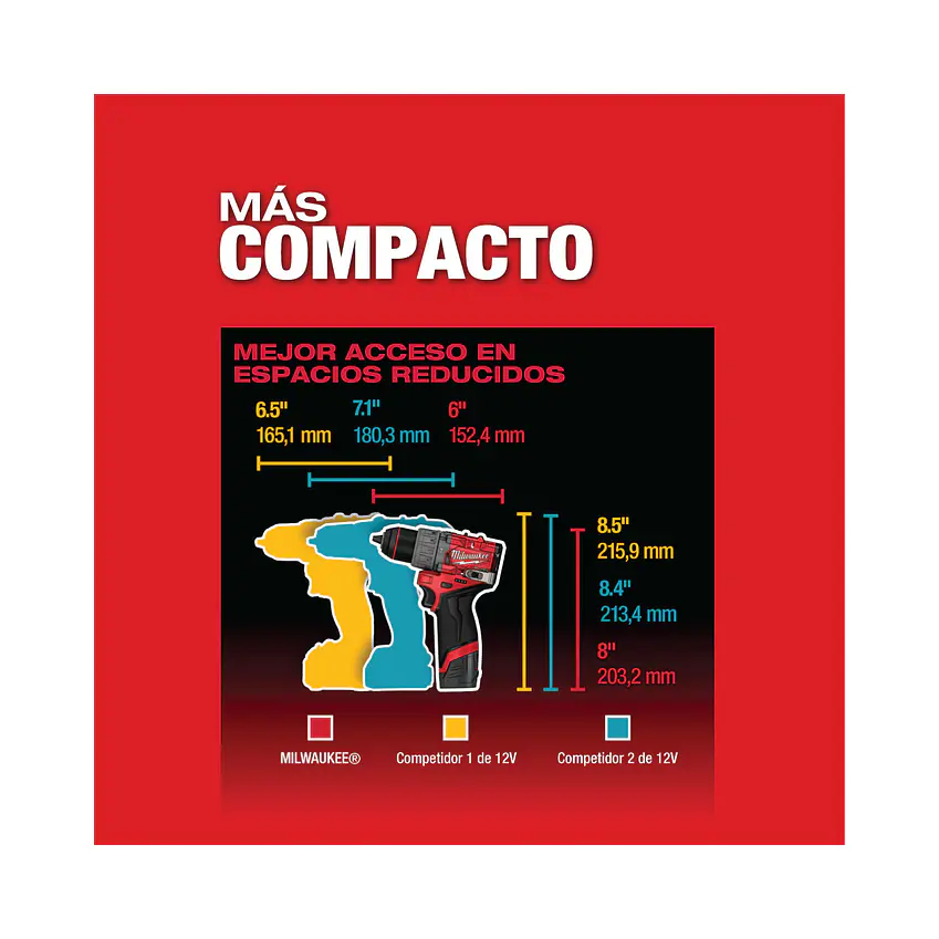 Taladro Percutor Milwaukee M12 Fuel 3ra Generación 3404-20 5