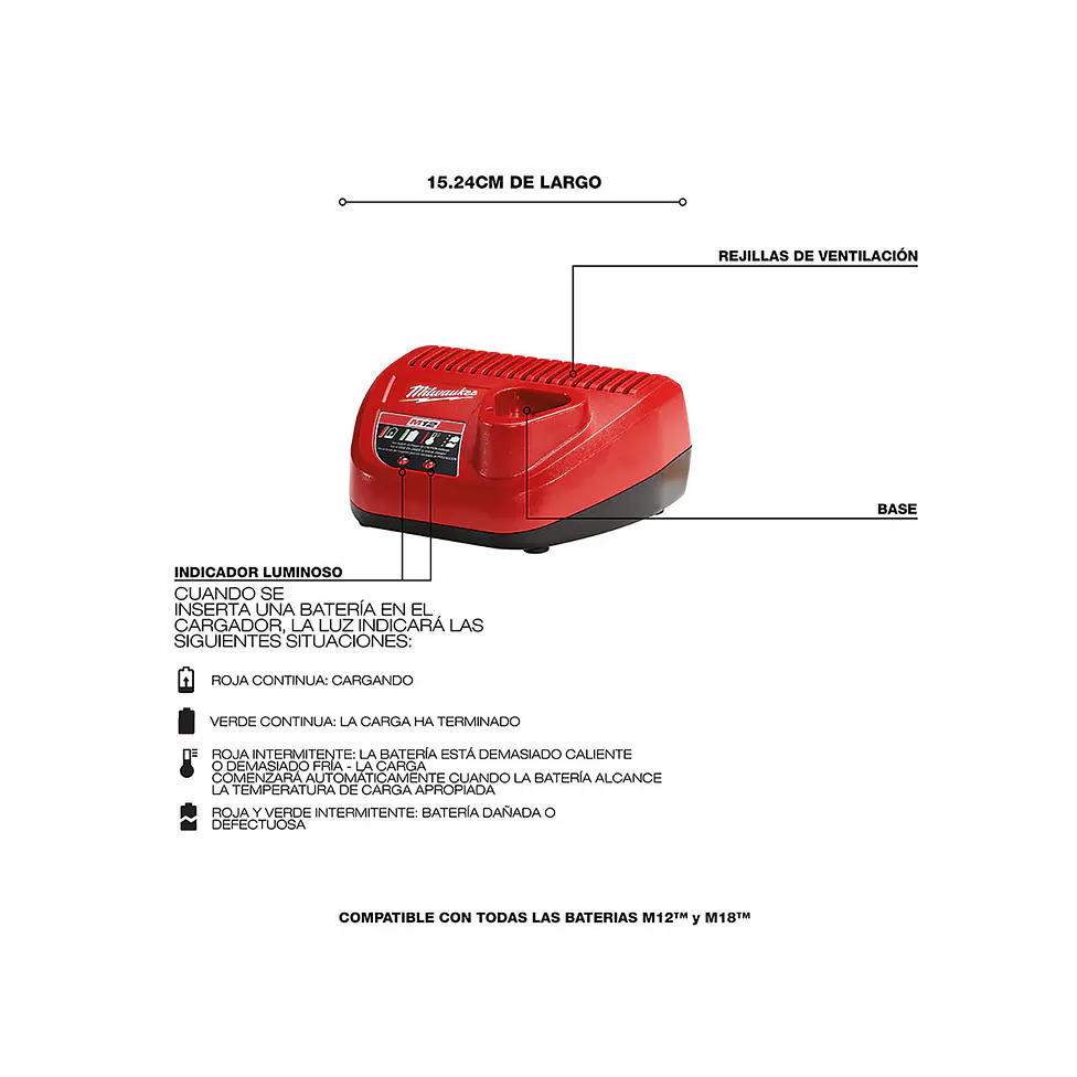 Cargador De Baterías Milwaukee M12 220V 5