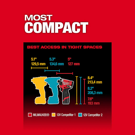Atornillador De Impacto Milwaukee M12 Fuel 3ra Gen 3453-20 16