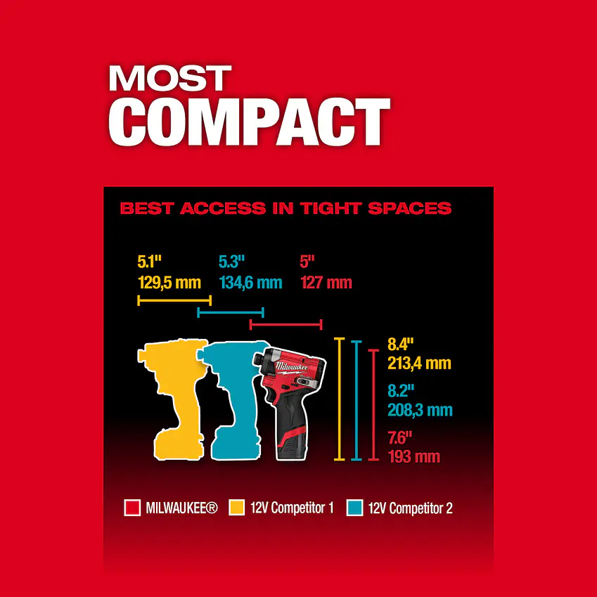 Atornillador De Impacto Milwaukee M12 Fuel 3ra Gen 3453-20 16