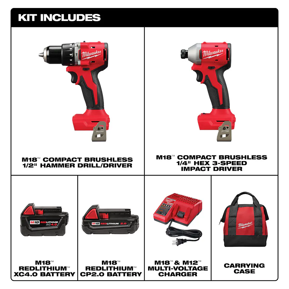 Kit Taladro Percutor + Atornillador Milwaukee M18 Brushless 3693-22CX 3