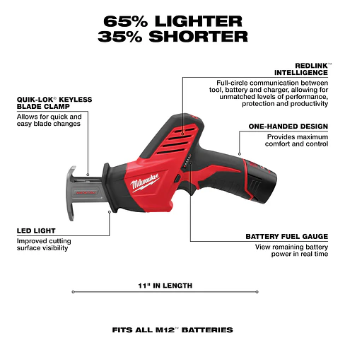 Kit Sierra Sable Milwaukee M12 HACKZALL Compacta 2420-21 5