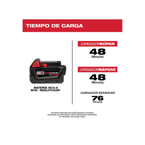 Batería Milwaukee M18 XC 4.0 Amperios Hora 48-11-1840 5
