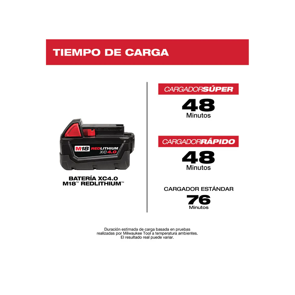 Batería Milwaukee M18 XC 4.0 Amperios Hora 48-11-1840 5