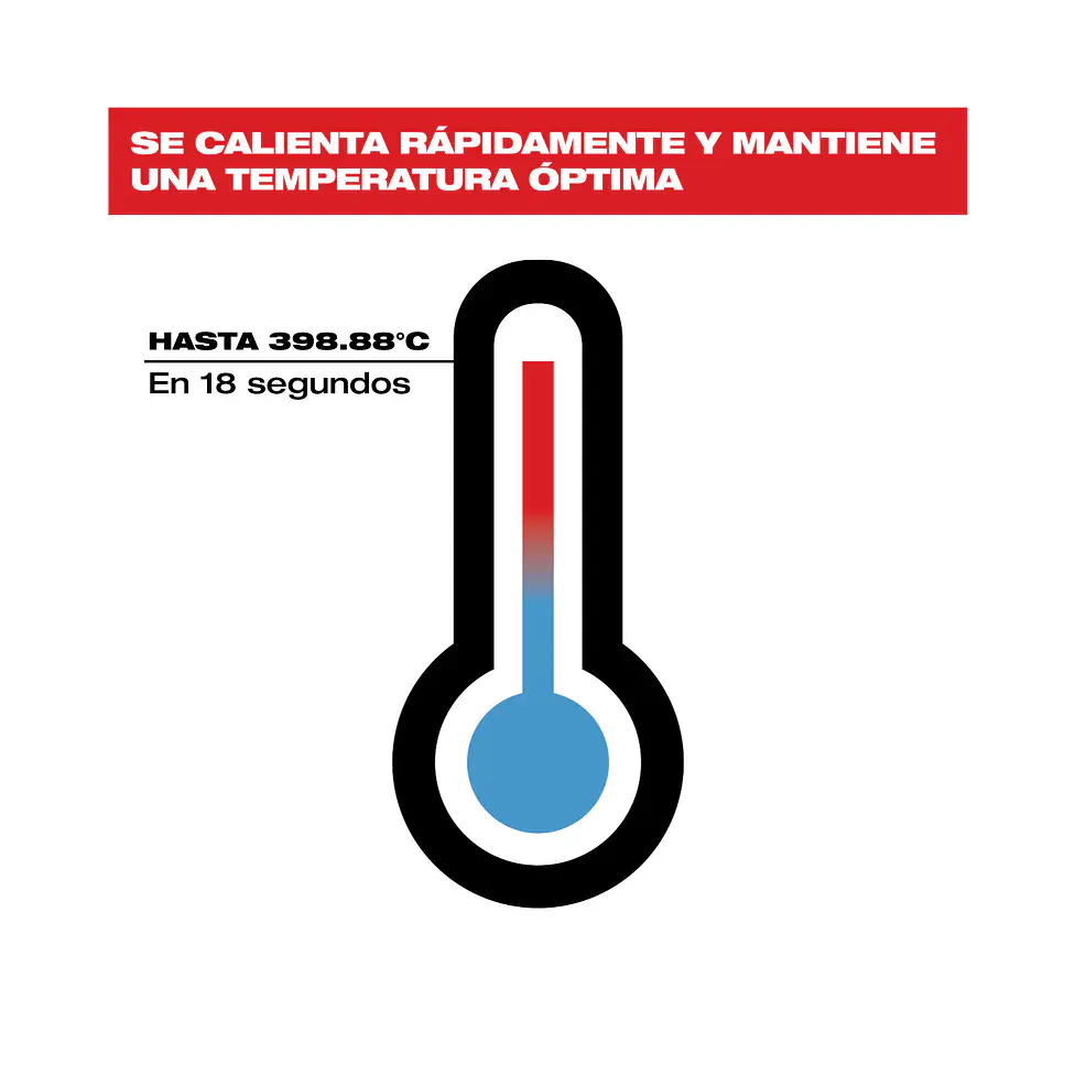 Cautín Inalámbrico Milwaukee M12 2488-20 (Solo herramienta) 4