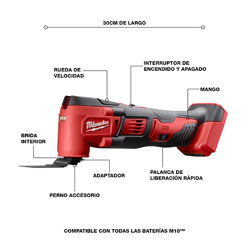 Kit Herramienta Oscilatoria Multiuso Milwaukee M18 2626-21 3