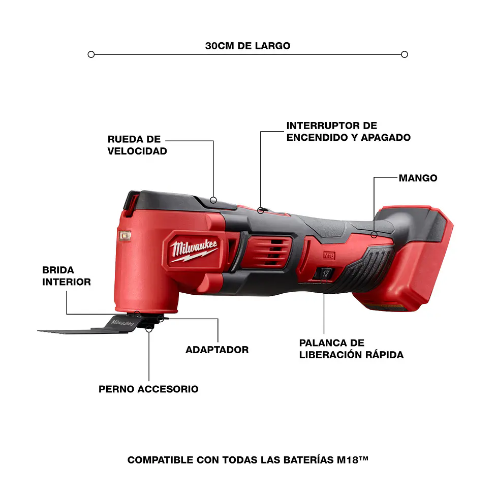 Kit Herramienta Oscilatoria Multiuso Milwaukee M18 2626-21 3