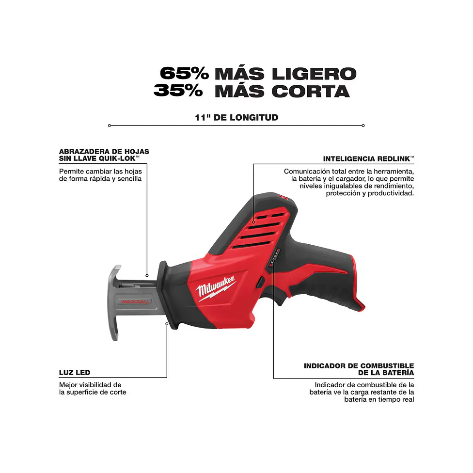 Sierra Sable Milwaukee M12 HACKZALL Compacta 2420-20 5